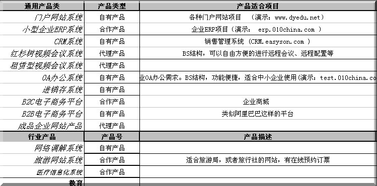 N2~@a`hxxiq0$66c0co9uts